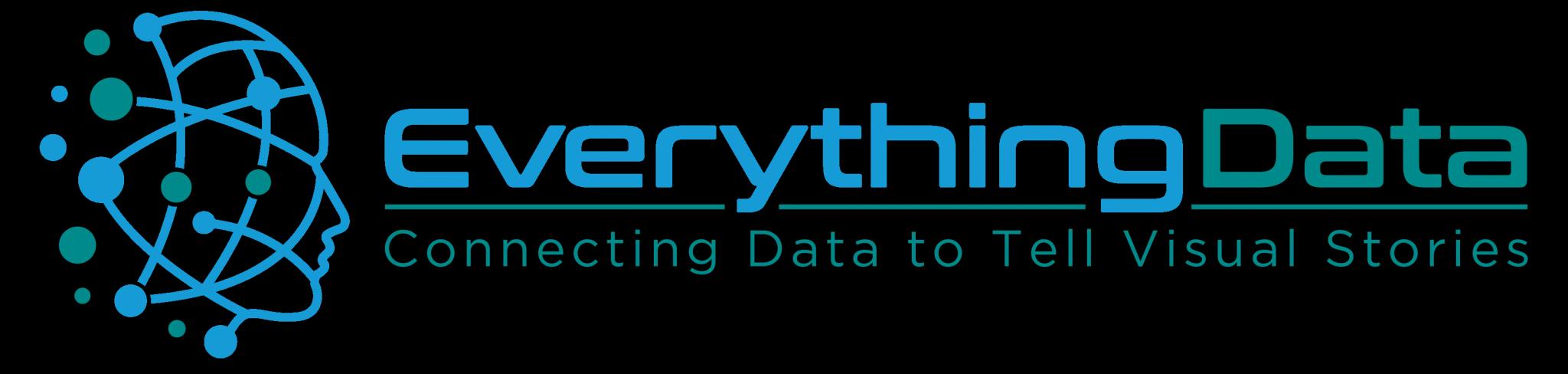 everythingData
